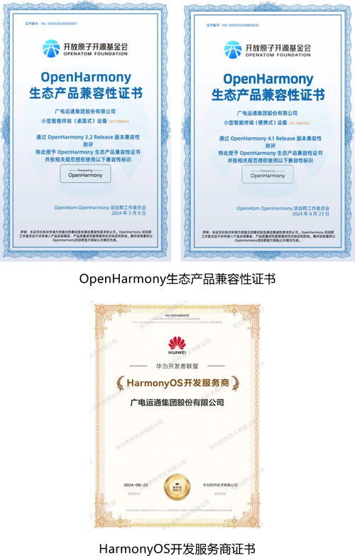 廣電運(yùn)通獲鴻蒙生態(tài)產(chǎn)品兼容性及HarmonyOS開(kāi)發(fā)服務(wù)商雙認(rèn)證，推動(dòng)票據(jù)信息咨詢服務(wù)智能化升級(jí)